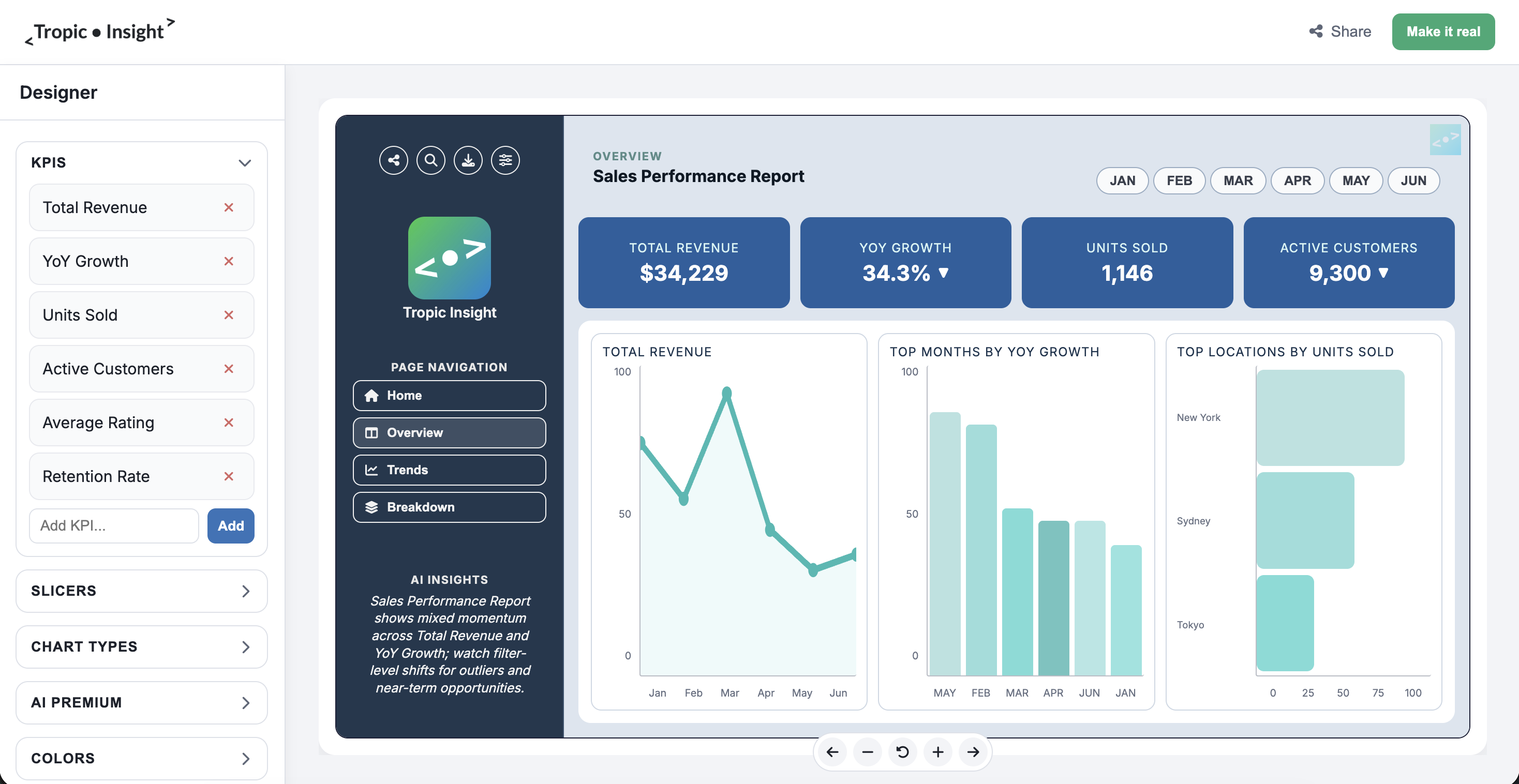 Noosa Insight Designer interface preview