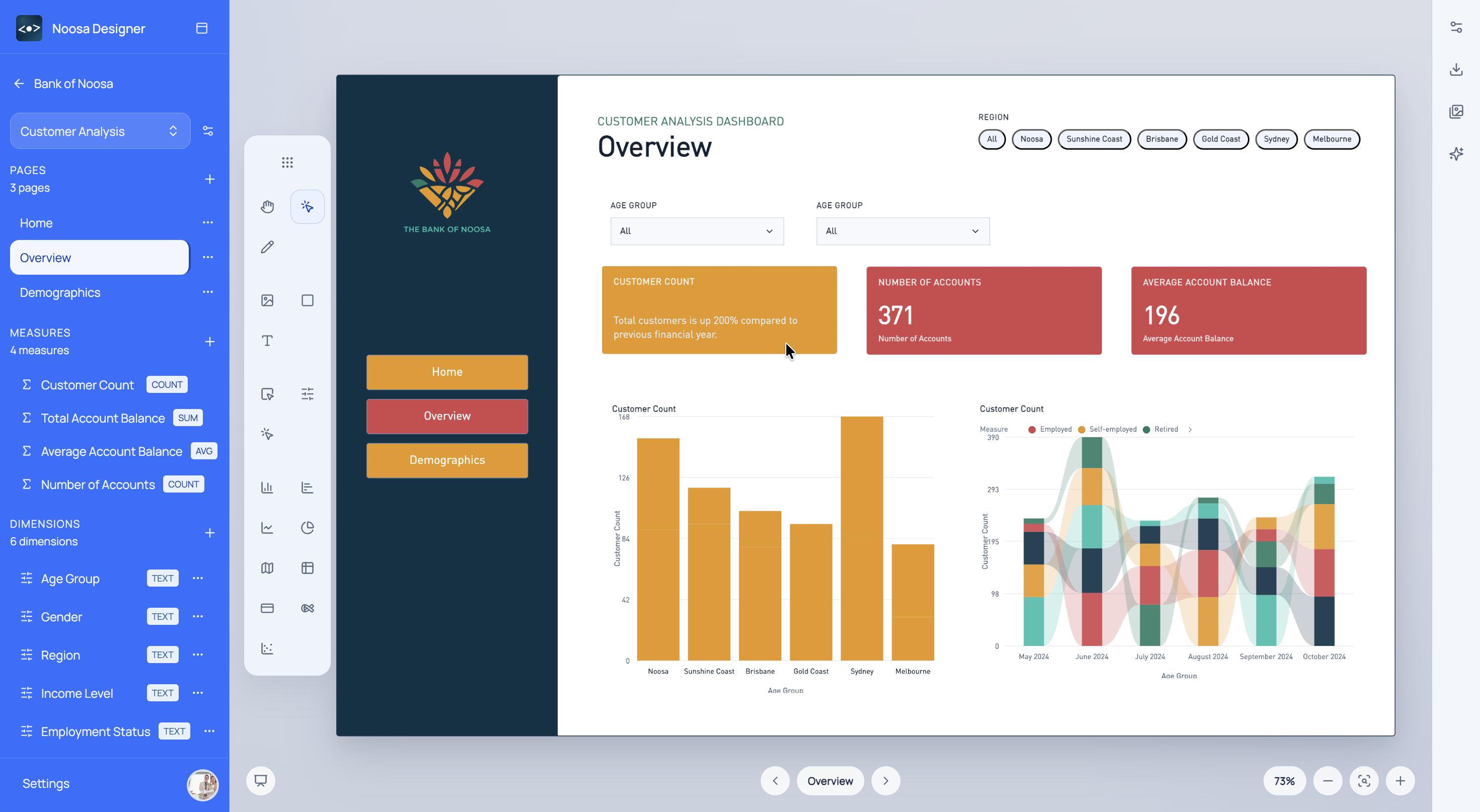 Noosa Designer dashboard preview